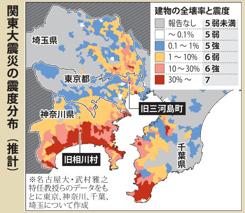 15歳のニュース：15歳のニュース 関東大震災を知る 第3回 神奈川