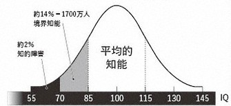 暇空茜、noteで「Colaboが生活保護不正受給を取り下げた」と嘘を書いていた🥸小沢先生が嘘はつかないと言ってたのに…  [359965264]->画像>5枚 