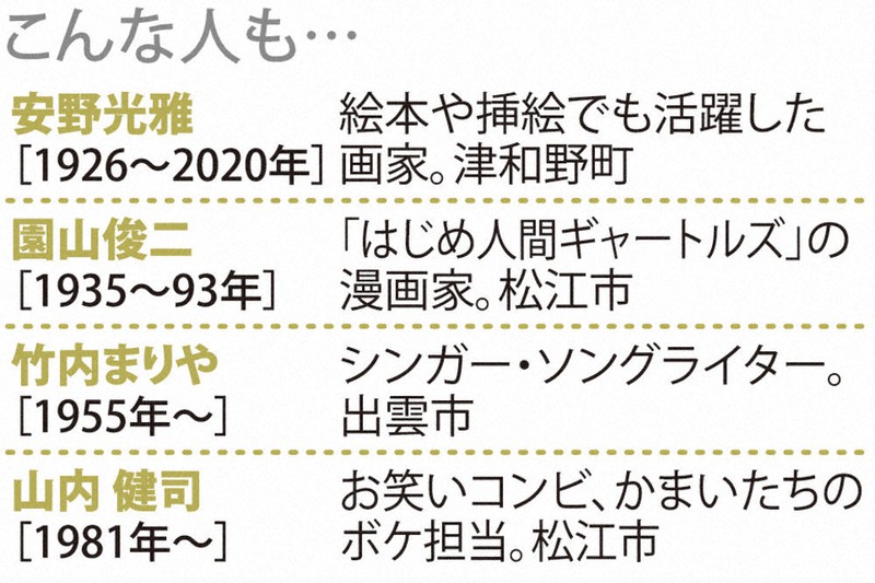 わたしのふるさと便：レジェンド自慢 島根県 佐野史郎（1955年～） 怪