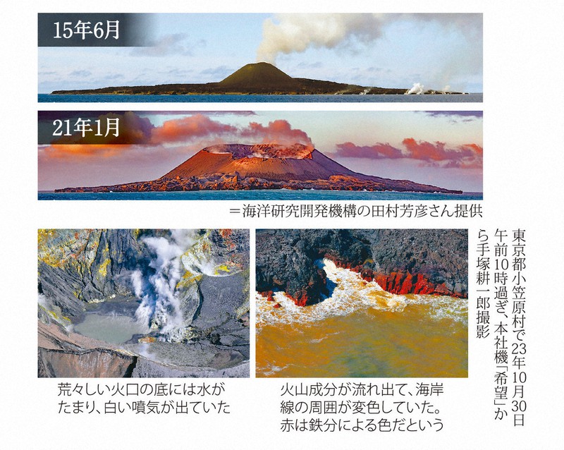科学の森：続く火山活動、今後の変化は 東京 小笠原・西之島の進化