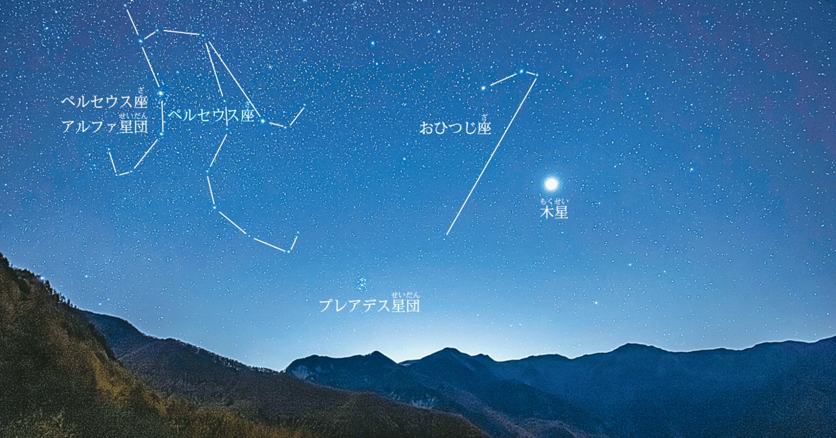 ガリレオ博士の天体観測図鑑：ガリレオ博士の天体観測図鑑／138  