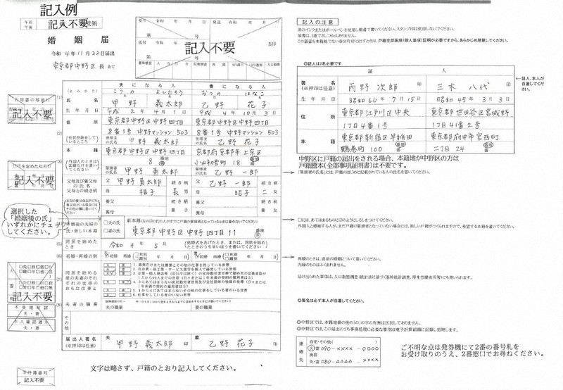 ありおと　婚姻届 婚姻届の記入例に、隠れたジェンダーバイアス 「夫の氏」にレ点