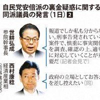 自民党安倍派の裏金疑惑に関する同派議員の発言（2023年12月1日）②