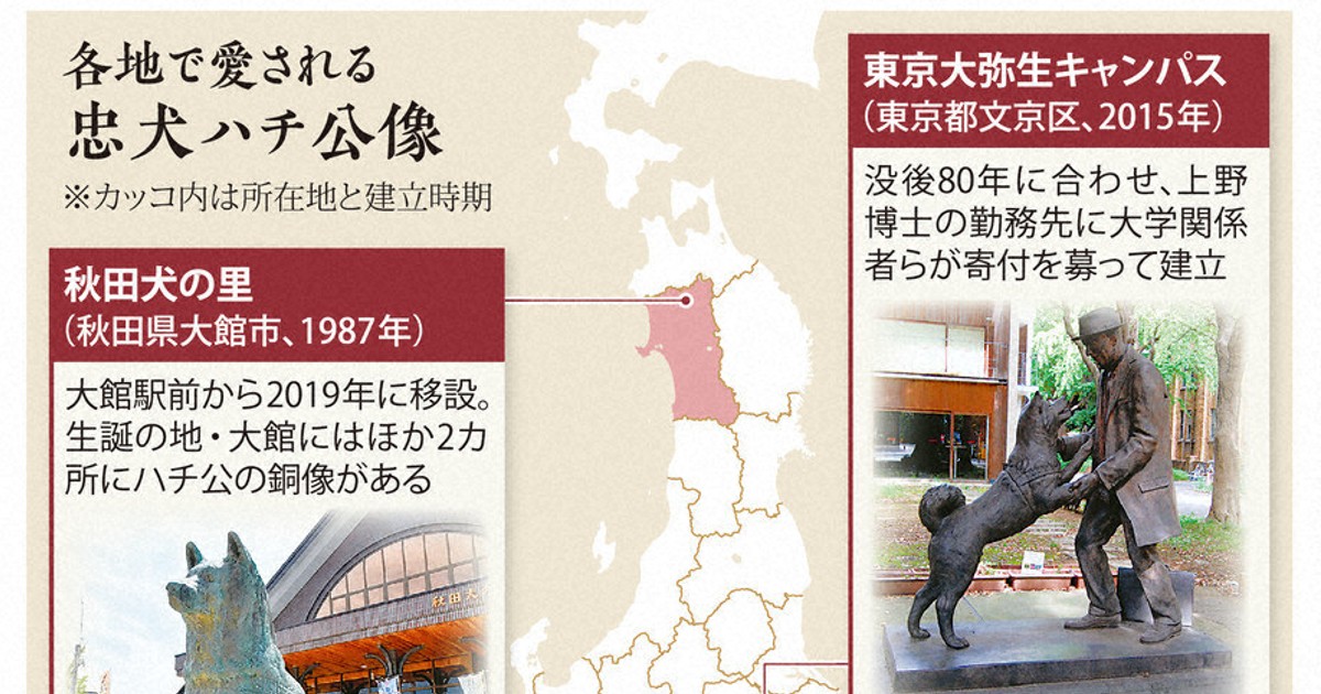 なるほドリ・ワイド：忠犬ハチ公 生誕100年＝回答・加藤佑輔 | 毎日新聞