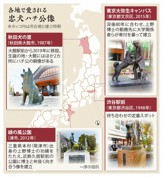 【貴重】渋谷駅100年史・忠犬ハチ公50年　記念スタンプ付 資料紹介 忠犬ハチ公生誕100年】 - 昭和館
