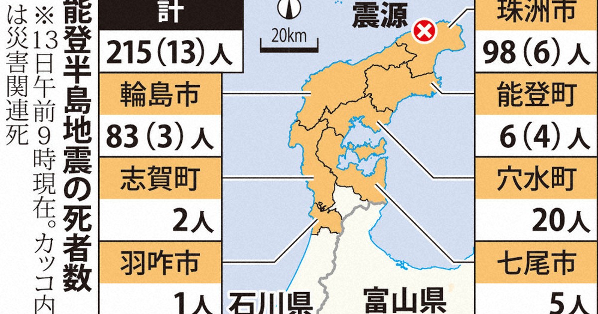 能登地震 6市町、全域断水続く 負傷者1000人超確認 | 毎日新聞