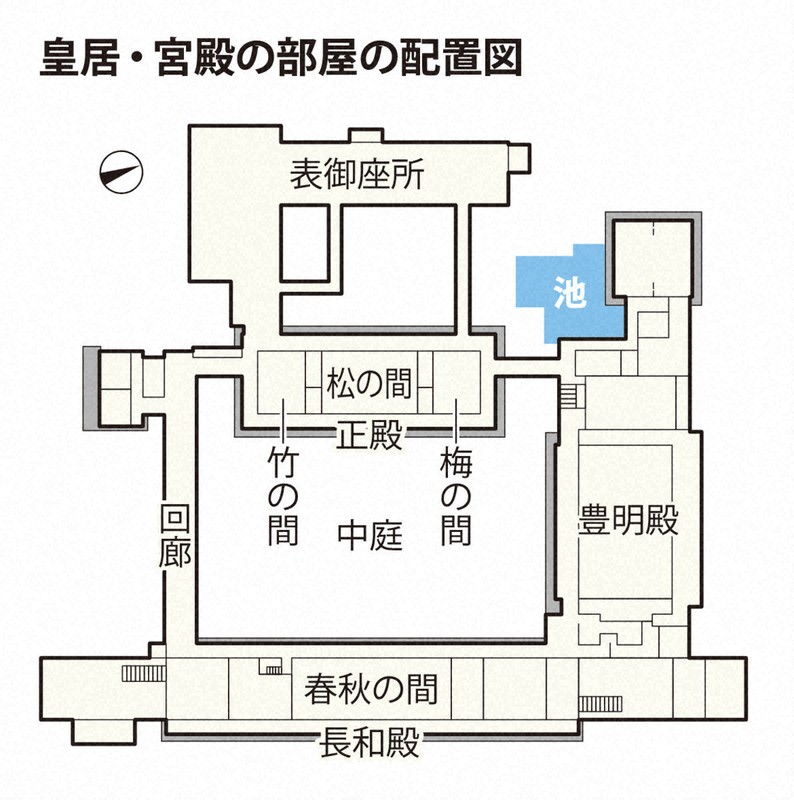 皇室スケッチ：威厳よりも親愛を 一般参賀や宮中晩さん会の舞台 皇居