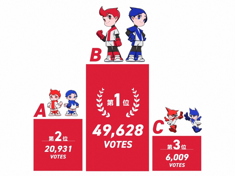 超レア 初期 YANMAR ヤン坊マー坊 ストラップ 赤 ヤン坊マー坊
