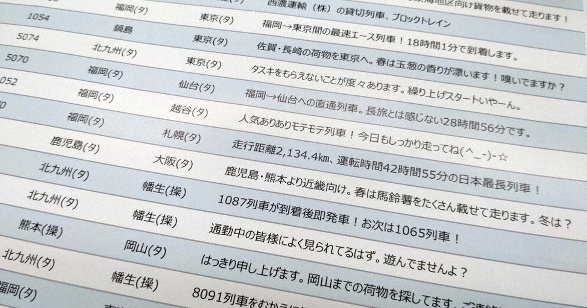 15歳のニュース 「九州の玄関口」に貨物時刻表 無くてはならない貨物