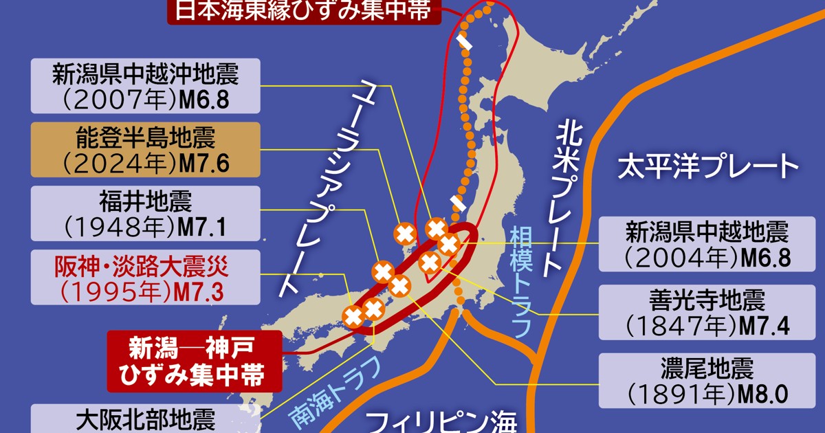 鎌田浩毅の役に立つ地学：日本の活断層／3 新潟─神戸ひずみ集中帯