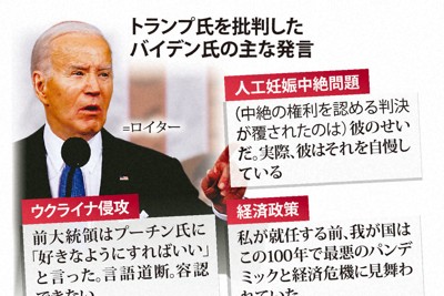 トランプ氏を批判したバイデン氏の主な発言