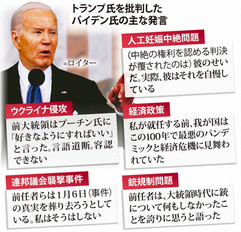 米国の岐路：2024年 大統領選 一般教書演説 バイデン氏、巻き返し図る