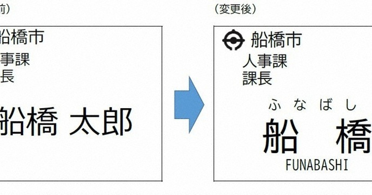市職員の名札、名字のみに カスハラ対策、各自治体で広がる | 毎日新聞