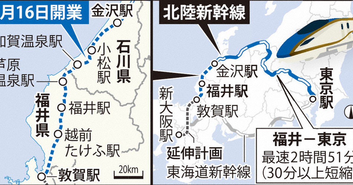 北陸新幹線：北陸新幹線 きょう延伸 | 毎日新聞