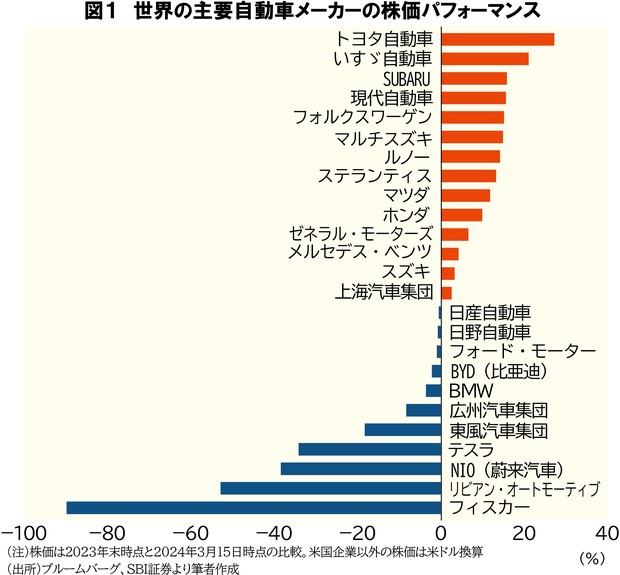 ★支払総額5.5万円★関東圏内即日配送可能！ 全車走行テスト済みです！ ホンダ ジャイロ 白 TA02 ワイパーウォッシャーOK！ 2ストのためオイル注ぎ足すだけ！ 外観良好！ 通勤、通学に♪ ☆支払総額3.6万円☆関東圏内即日配送可能！全車走行テスト済みです