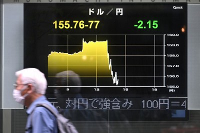1ドル＝155円台となった円相場を示すモニター＝東京都中央区で2024年4月29日午後2時18分、渡部直樹撮影