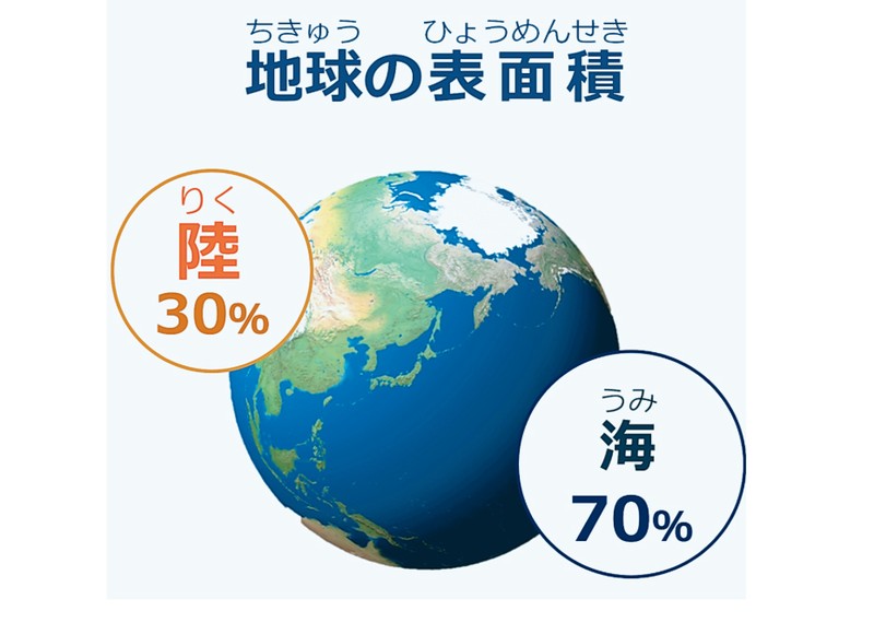 指令！海を探究せよ：「海ってなに？」 そう聞かれたらなんて答える 