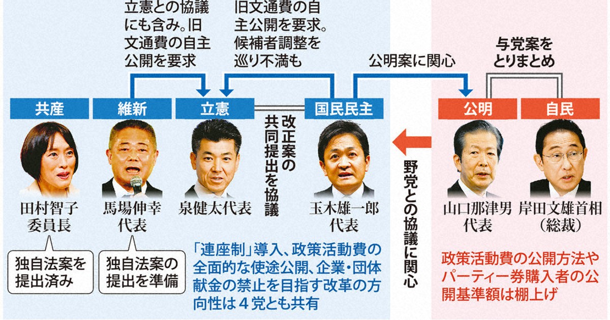 政友特報 昭和8年版(全3巻) 立憲政友会日刊政治情報 政友特報 昭和8年版(全3巻) 立憲政友会日刊政治情報