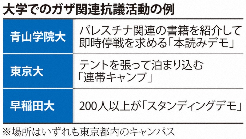 パレスチナ問題 AS20240406004344_comm.jpg