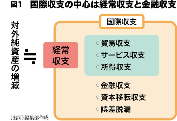 注解 経済法 上巻 ニデック、事前接触なきTOB頓挫 経済損失を回避 - 日本経済新聞