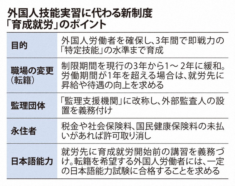 社説：入管法の改正案 外国人の権利守れるのか | 毎日新聞