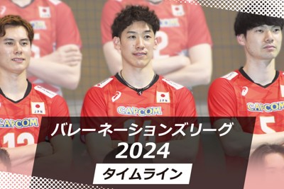 バレーネーションズリーグ2024