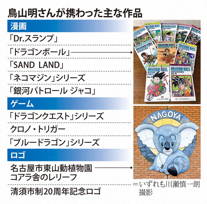 ドラゴンボールの全て分かりそうなセット 鳥山明Z GT ネコマジンジャコ