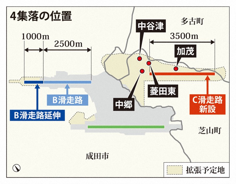 成田空港の第三滑走路で消えゆく風景 集落の営み、カメラに収め続け