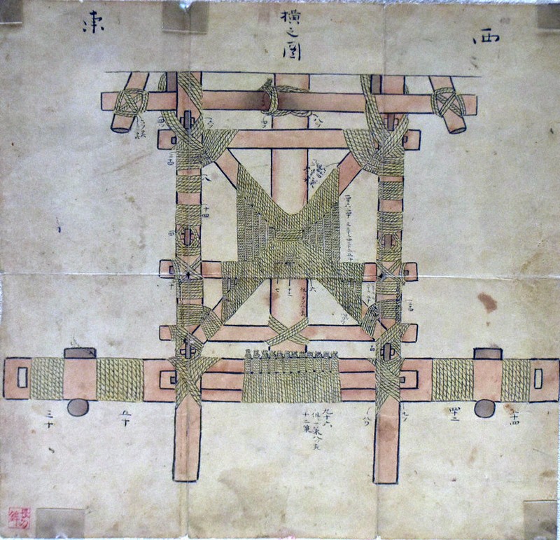 江戸期の京町衆を記録 呉服屋・下村忠兵衛の文書公開 京都市歴史