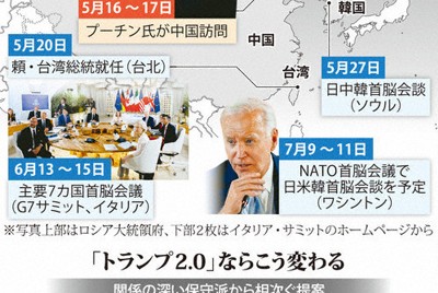 デジタル・キャッシュ : eコマース時代の新・貨幣論 デジタル・キャッシュ: eコマース時代の新・貨幣論 | 伊藤 穣一