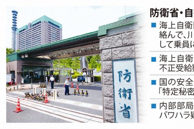 防衛省・自衛隊で相次ぐ不祥事