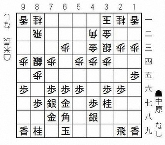 追悼 作家・斎藤栄さん 名文だった妙手「中原の5七銀」観戦記 | 毎日新聞