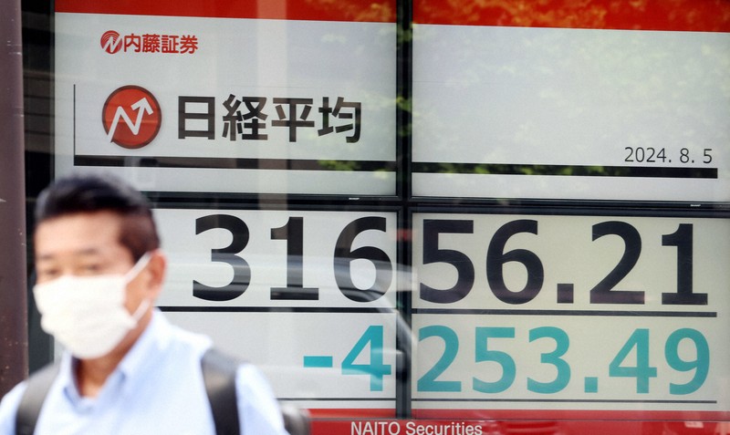 日経平均株価、過去最大の下げ幅 一時4000円超安 | 毎日新聞