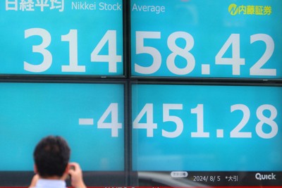 パニック売り」の様相も 市場に恐怖感、ブラックマンデー超え暴落