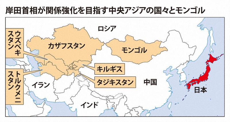 読む政治：自民総裁選控える岸田首相 なぜ今、ユーラシア大陸の真ん中
