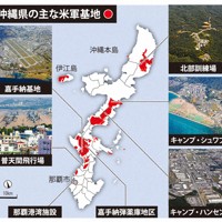 沖縄県の主な米軍基地