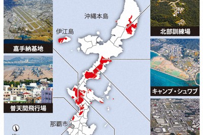 沖縄県の主な米軍基地
