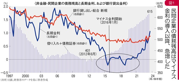 人間の経済〈2〉交易・貨幣および市場の出現 (1980年) (岩波現代選書) 人間の経済 II／カール・ポランニー, 玉野井 芳郎, 中野 忠