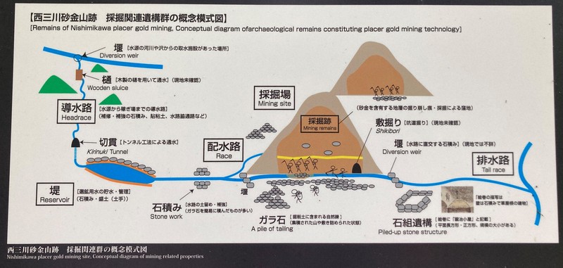 世界遺産」なのに地味？ 佐渡の砂金山、価値の本質 | 毎日新聞