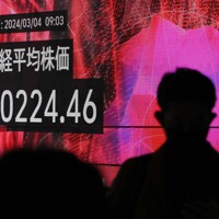 大型ディスプレーに映し出された日経平均株価。この日、取引時間中に初めて4万円台に乗せた＝東京都中央区の複合施設「KABUTO ONE」で2024年3月4日午前9時4分、宮間俊樹撮影