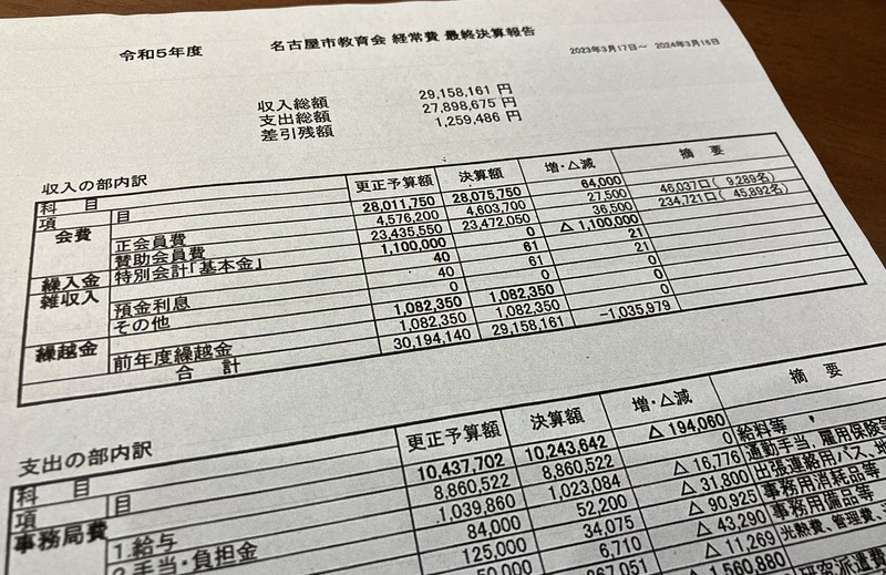 担任が子どもから会費集め 名古屋にある「謎の教育団体」の正体 | 毎日新聞