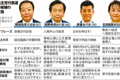 現代国家と憲法・自由・民主制 現代国家と憲法・自由・民主制 / ベッケンフェルデ，エルンスト