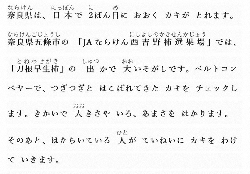 Easy Japanese news in translation Persimmons shipped from Nara