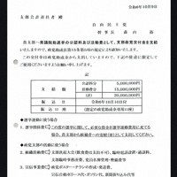 自民党が衆院選に際し、党支部に2000万円を交付することを通知した文書