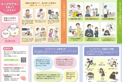 大分市が市内の中学高校に通う全生徒に配布したヤングケアラーに関するハンドブック＝市中央子ども家庭支援センター提供