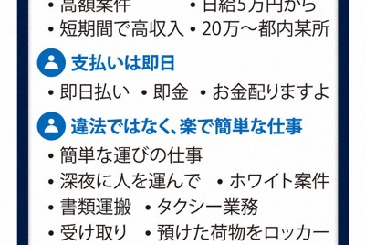 疑為搶劫準備兇器與口罩? 兩人被捕,疑為「匿名・流動型犯罪集團」成員
