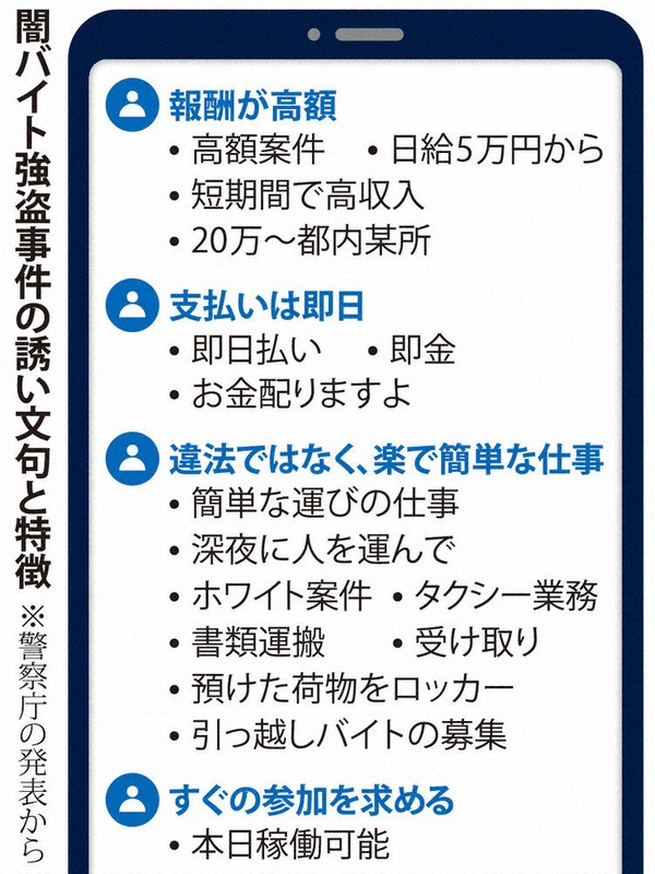 高収入／即金／ホワイト案件 「闇バイト強盗」これが誘い文句だ 警察庁