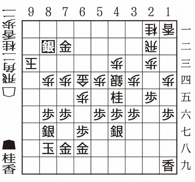 1分将棋で読み勝った“勝負の鬼” A級順位戦観戦記 | 毎日新聞