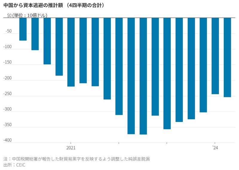 【中古】 国会便覧 平成６年２月新版/日本政経新聞社 国会便覧 平成6年2月新版/日本政経新聞社