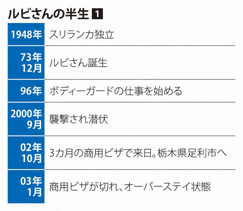 【中古】仮の権利保護をめぐる諸問題 : 労働仮処分・出版差止仮処分を中心にして<慶応義塾大学法学研究会叢書 49>／石川明 著／慶應義塾大学出版会 仮の権利保護をめぐる諸問題 : 労働仮処分・出版差止仮処分を中心にし